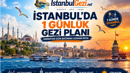 İstanbul’da 1 Günlük Gezi Planı: Sabah Başlayıp Gün Batımına Uzanan Rota